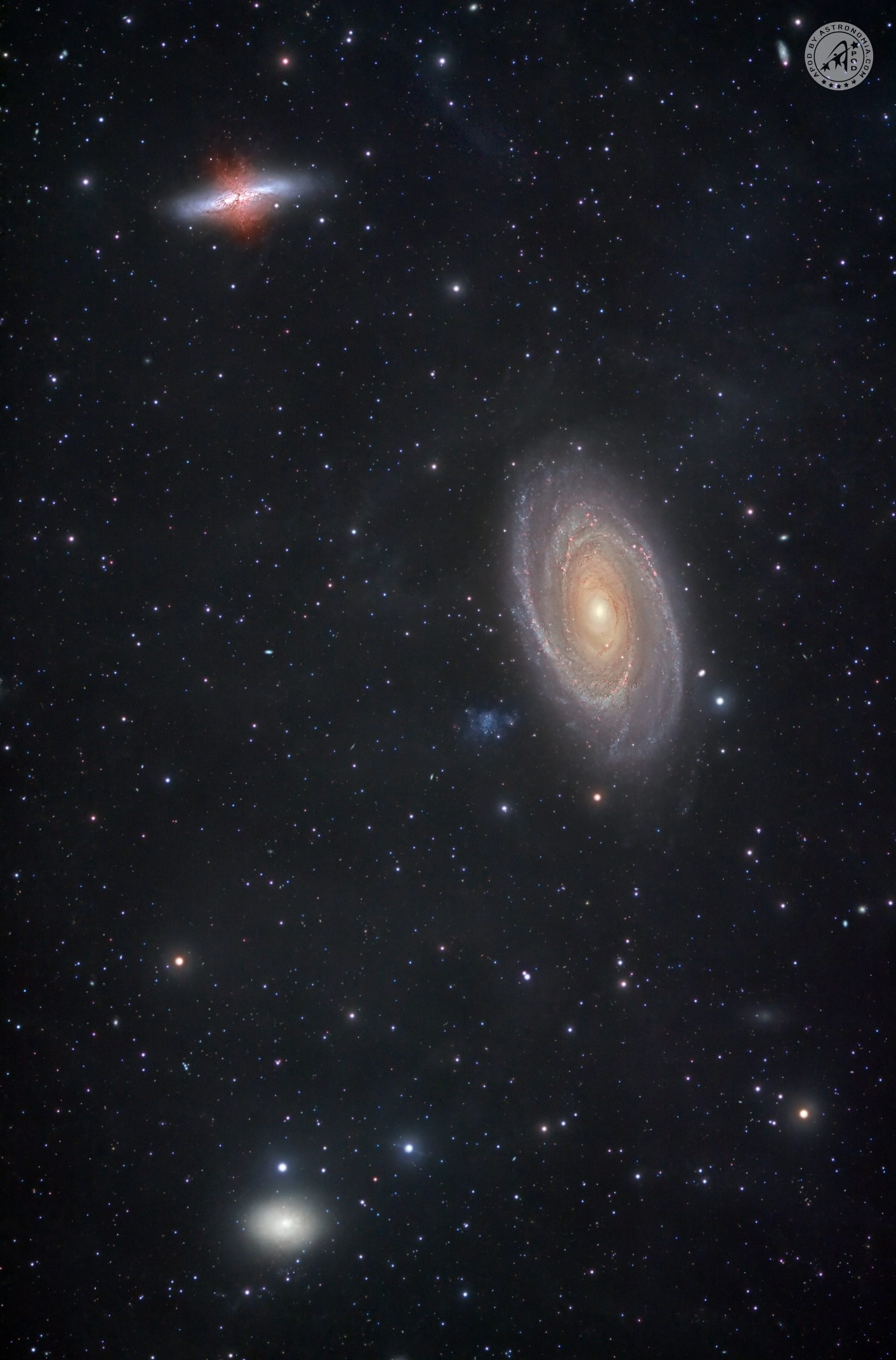 NGC 3077