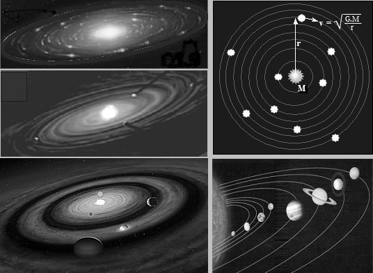 Označení astronomických objektů