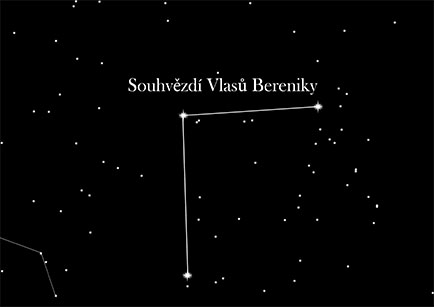 Souhvězdí Vlasů Bereniky