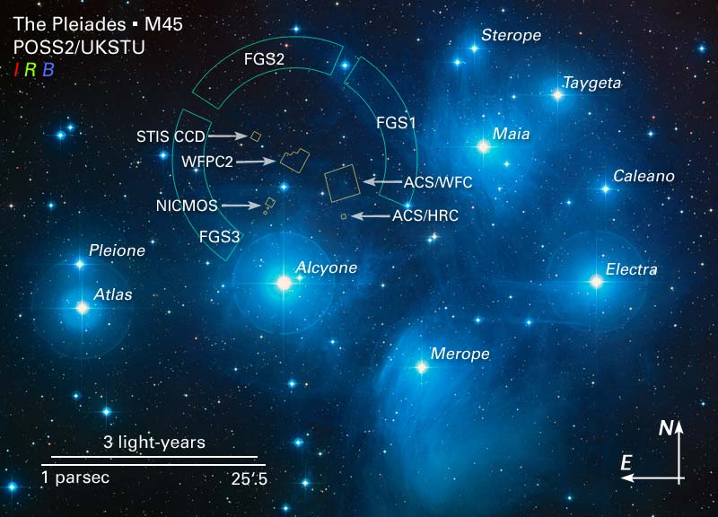 Snímek Plejád ukazuje polohu nejjasnější hvězdy Alcyone vlevo od středu snímku a kolem ní je dalších 8 jasných hvězd s jejich názvy.