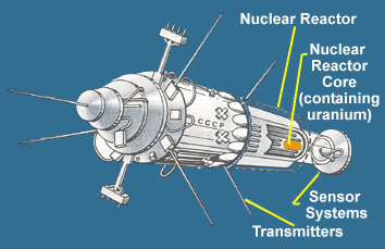 Schéma družice Kosmos 954
